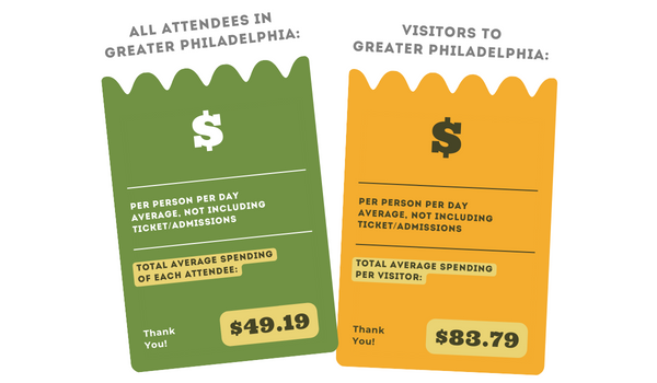 June 2024 CW_By the Numbers.png