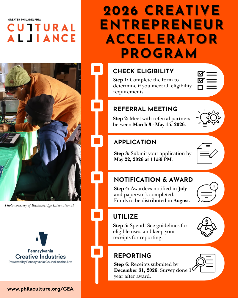 CEA 2026 Timeline Infographic (2) (1).png