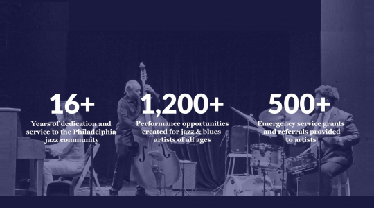 16+ Years of Dedicated Service; 1,200+ Performance Opportunities Created; 500+ Emergency Service Grants Awarded